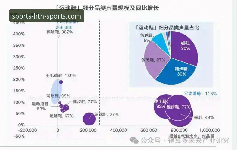 华体会体育平台详解：功能、体验与行业趋势分析