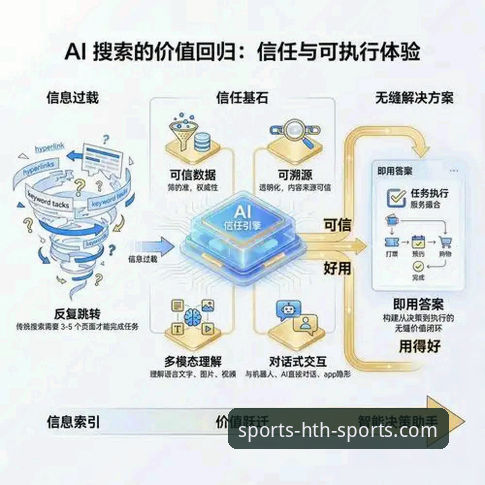 华体会官网地址对比详解：从版本迭代到用户体验的全面分析